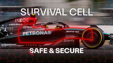 Best F1 gifts