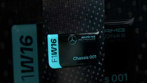 Best F1 gifts