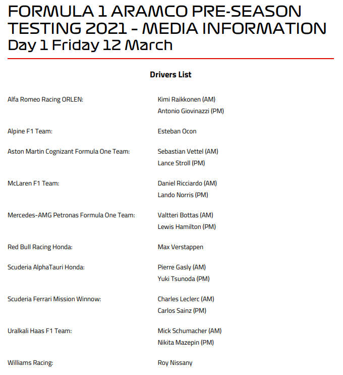 Alfa Romeo: F1 test for dummies and others