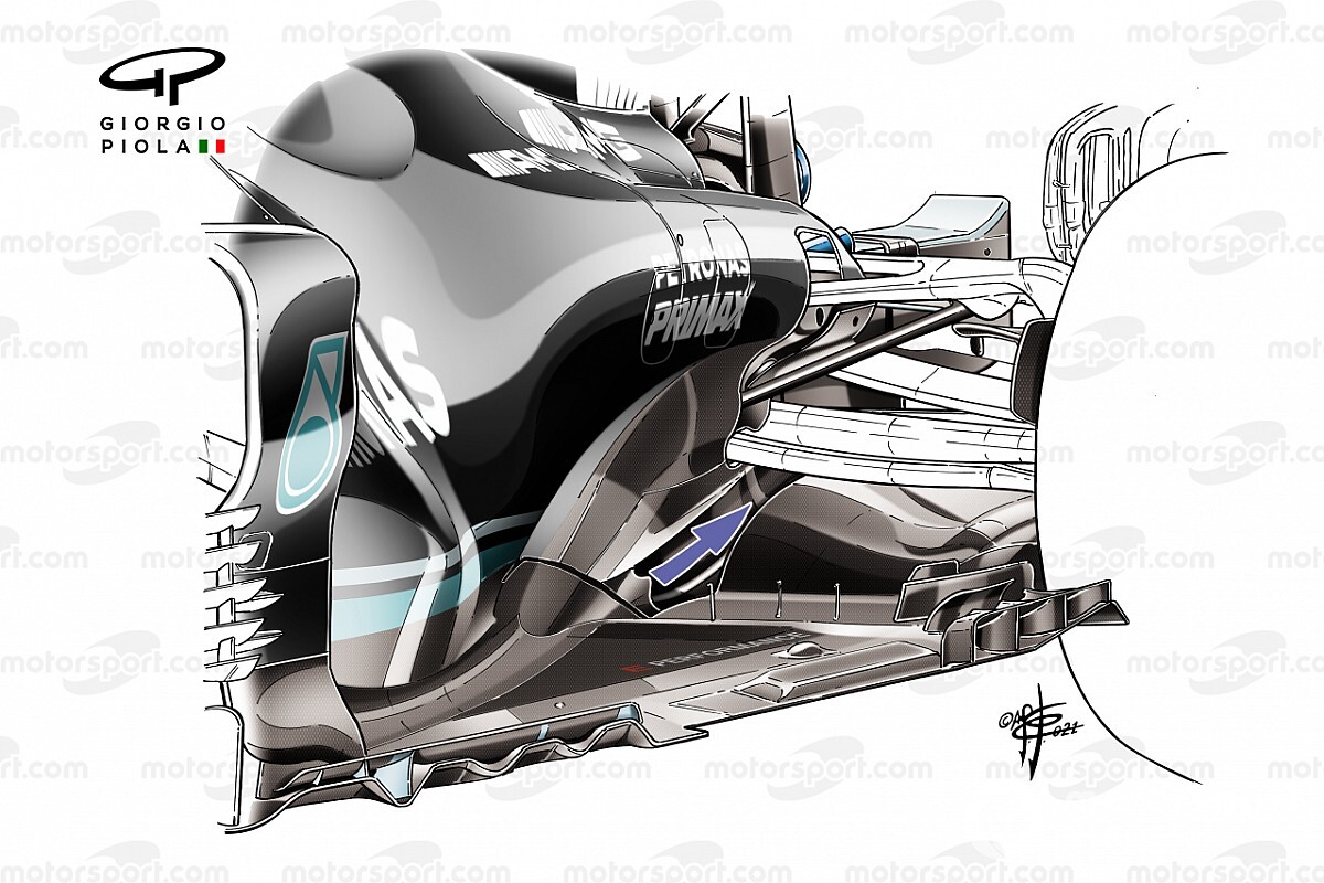 How Mercedes F1 tries to regain its lost downforce