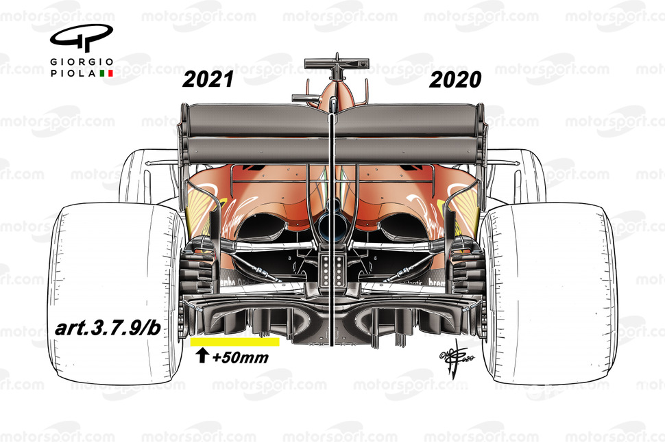Diffuser rules 2021
