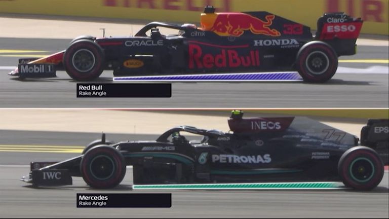     The different design philosophies of Red Bull and Mercedes for high and low rake cars