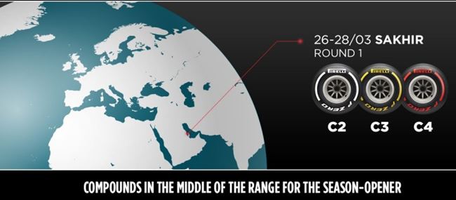 Bahrain F1 GP – Pirelli why we’ve chosen the tyres