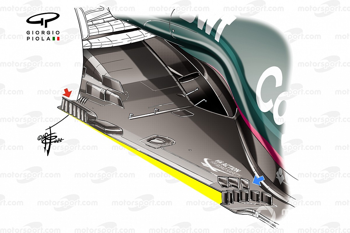 Are Z-shaped floors the way to go in F1 2021?