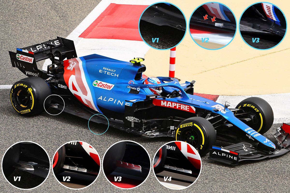 Alpine A521 ground comparison