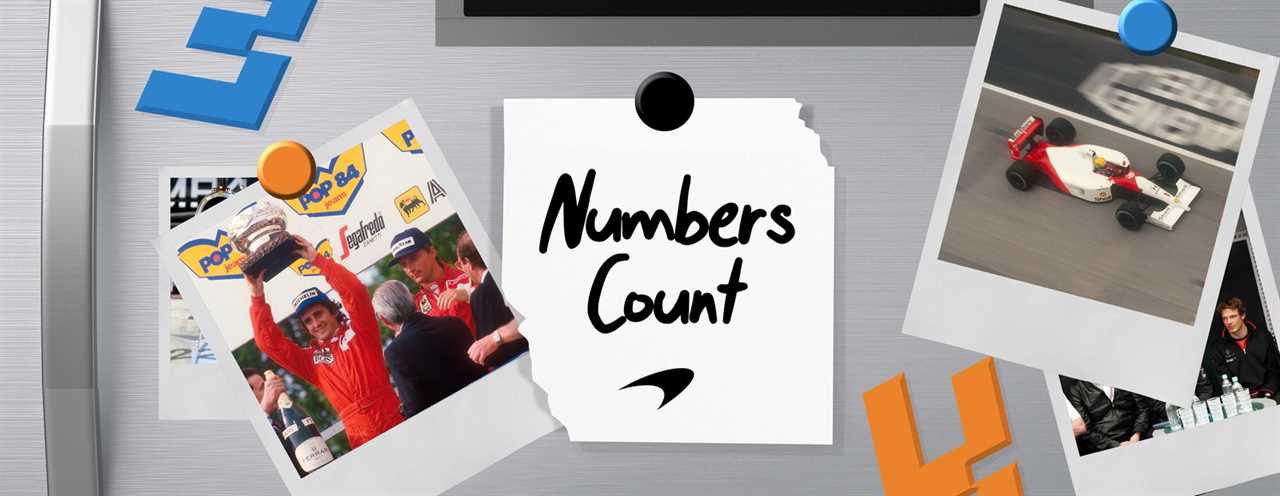 count numbers