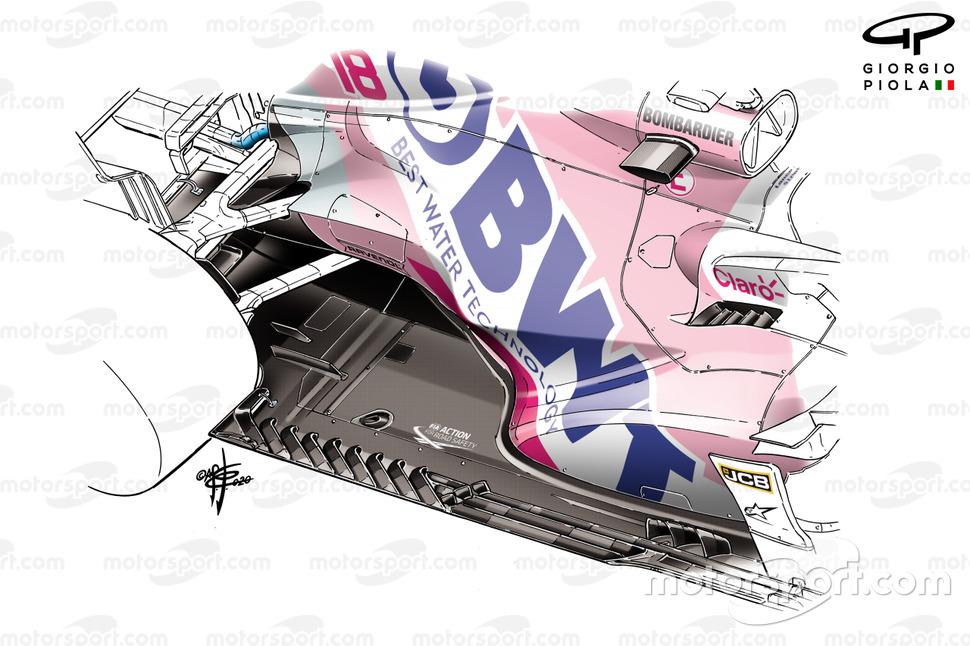 Racing Point RP20 new sidepods detail 