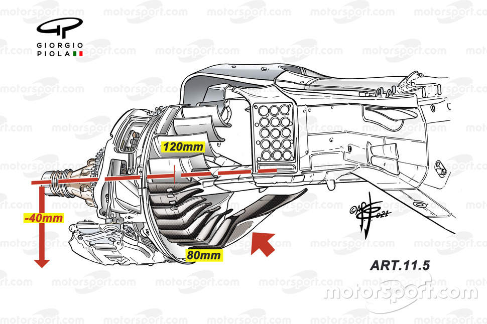 2021 brake fins rule