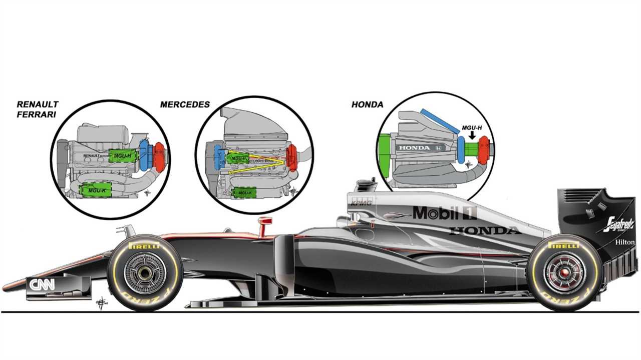 Mercedes Split Turbo was a game changer in Formula 1