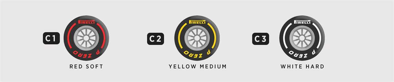 McLaren Racing – Everything you need to know about the Spanish Grand Prix