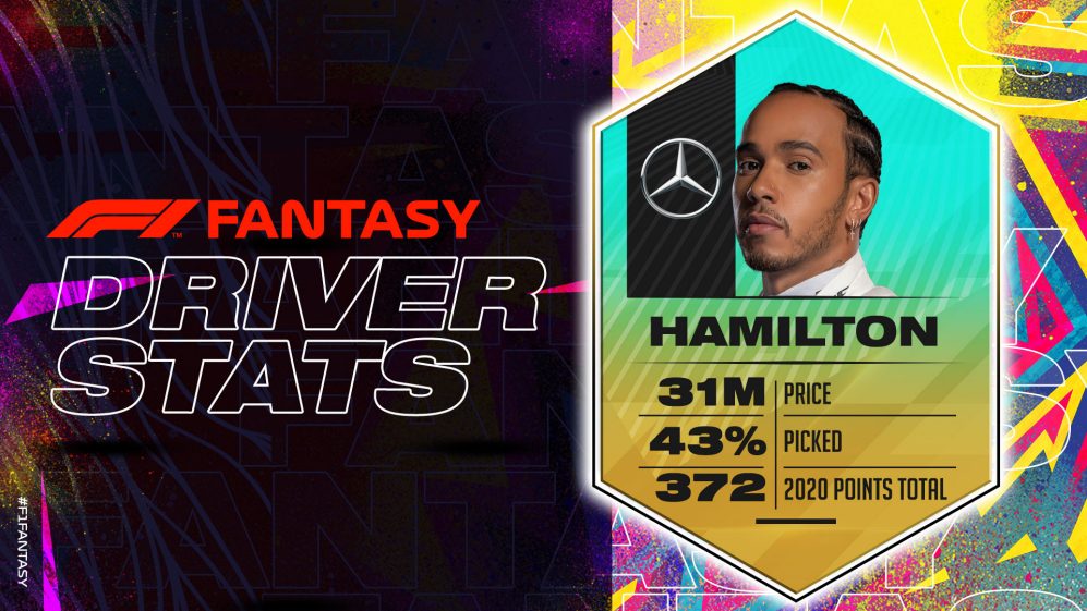 HAMRUSF1-Fantasy-2020-Driver-Stats-1920x1080-EDITABLE.jpg