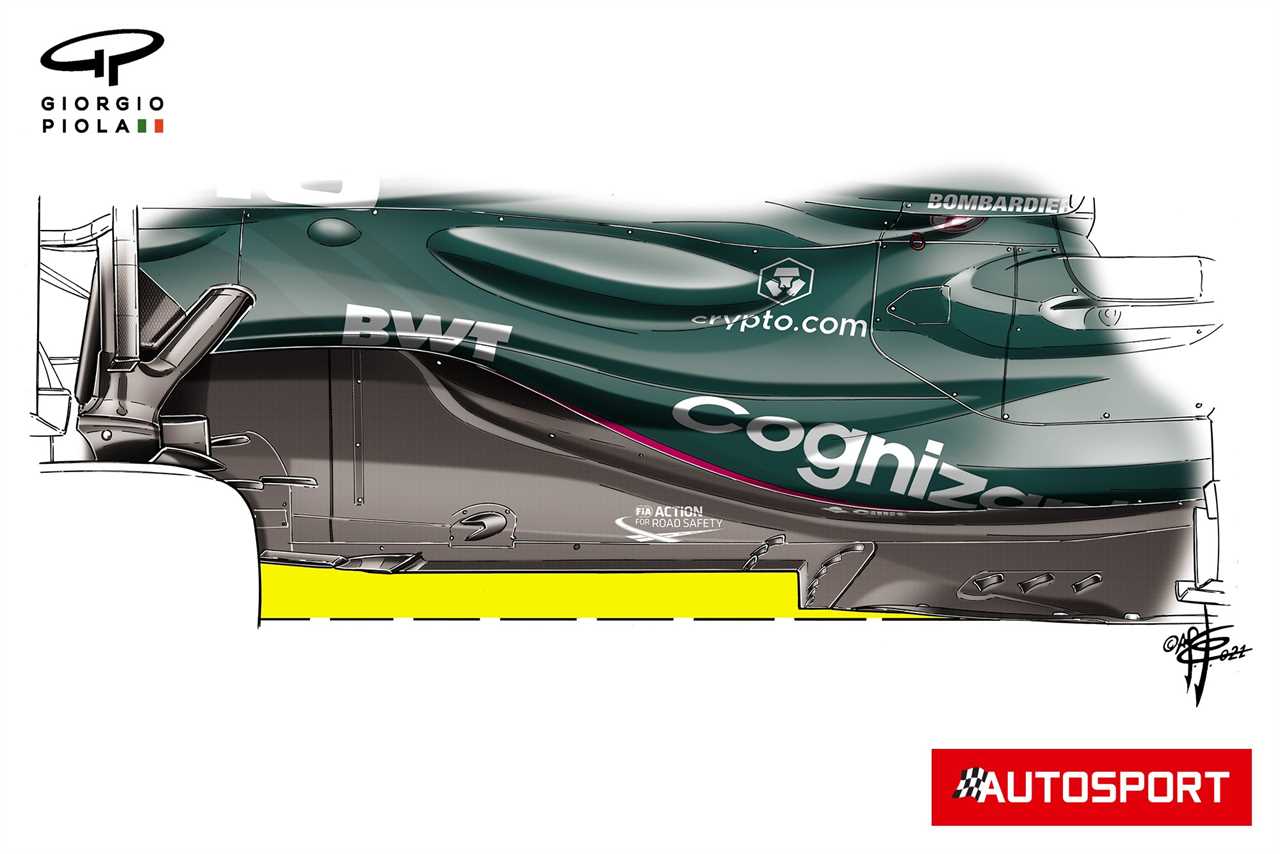 Why McLaren joined the F1 2021 Z-shaped floor trend