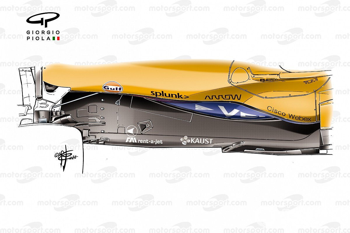 Why McLaren joined the F1 2021 Z-shaped floor trend