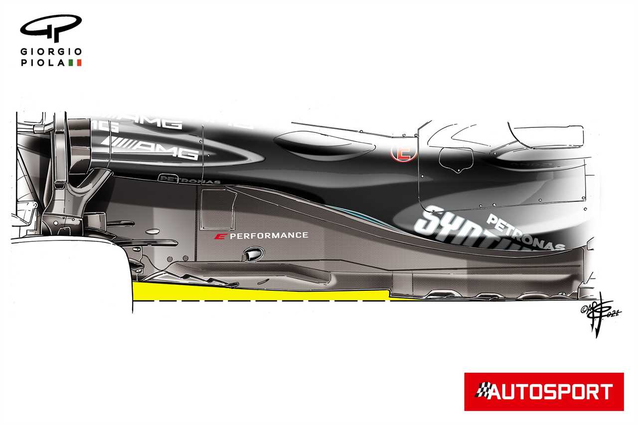 The Mercedes updates that didn’t help win the Monaco GP