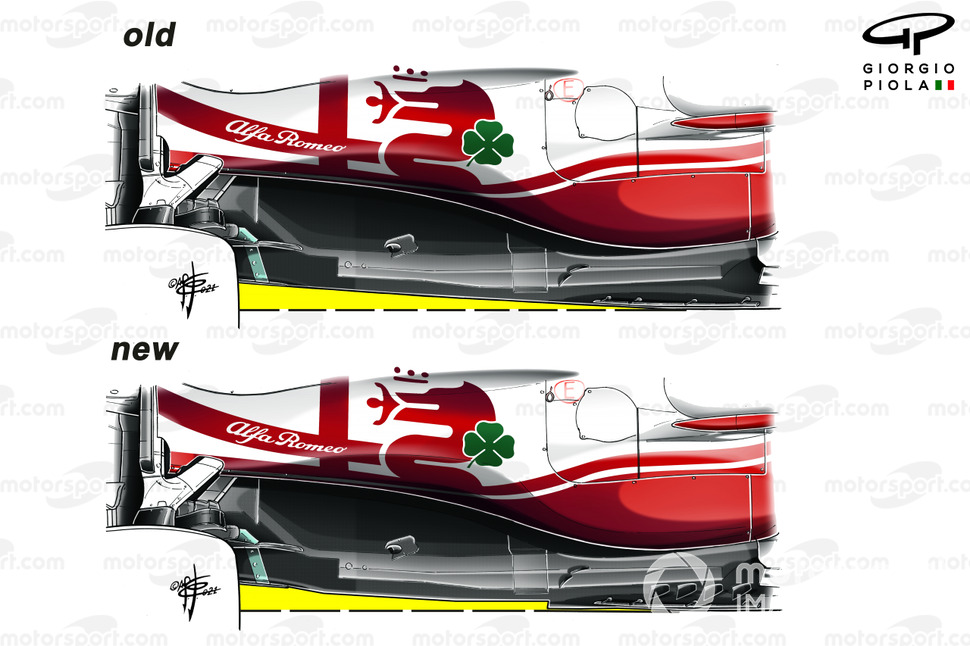 Alfa Romeo Racing C41 ground comparison