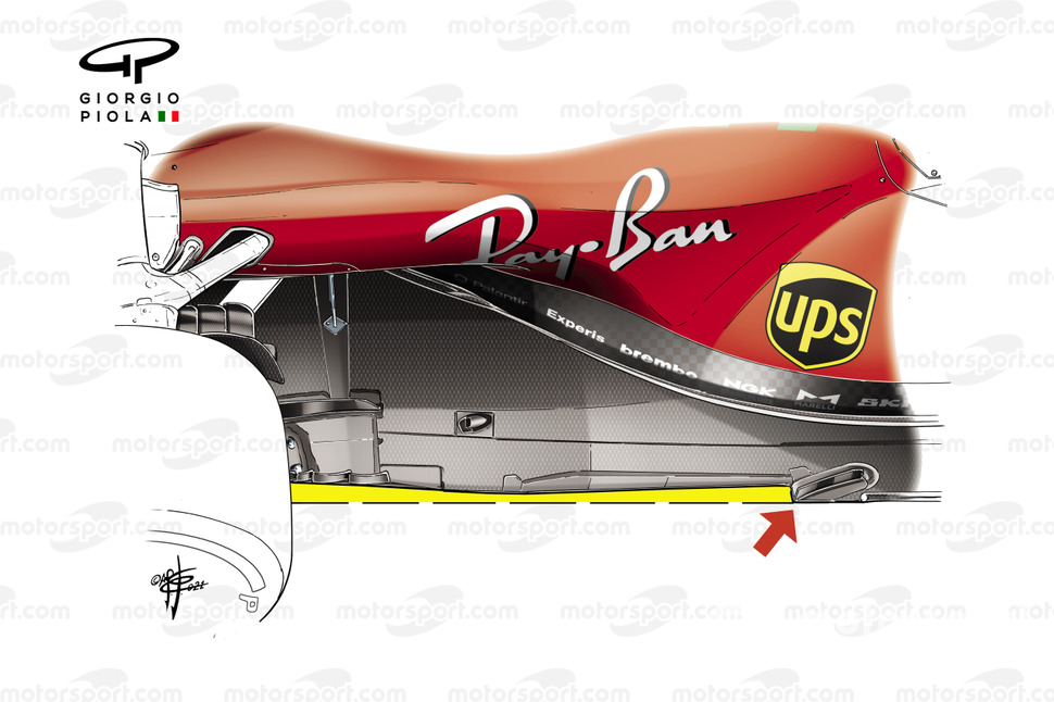 Ferrari SF21 floor