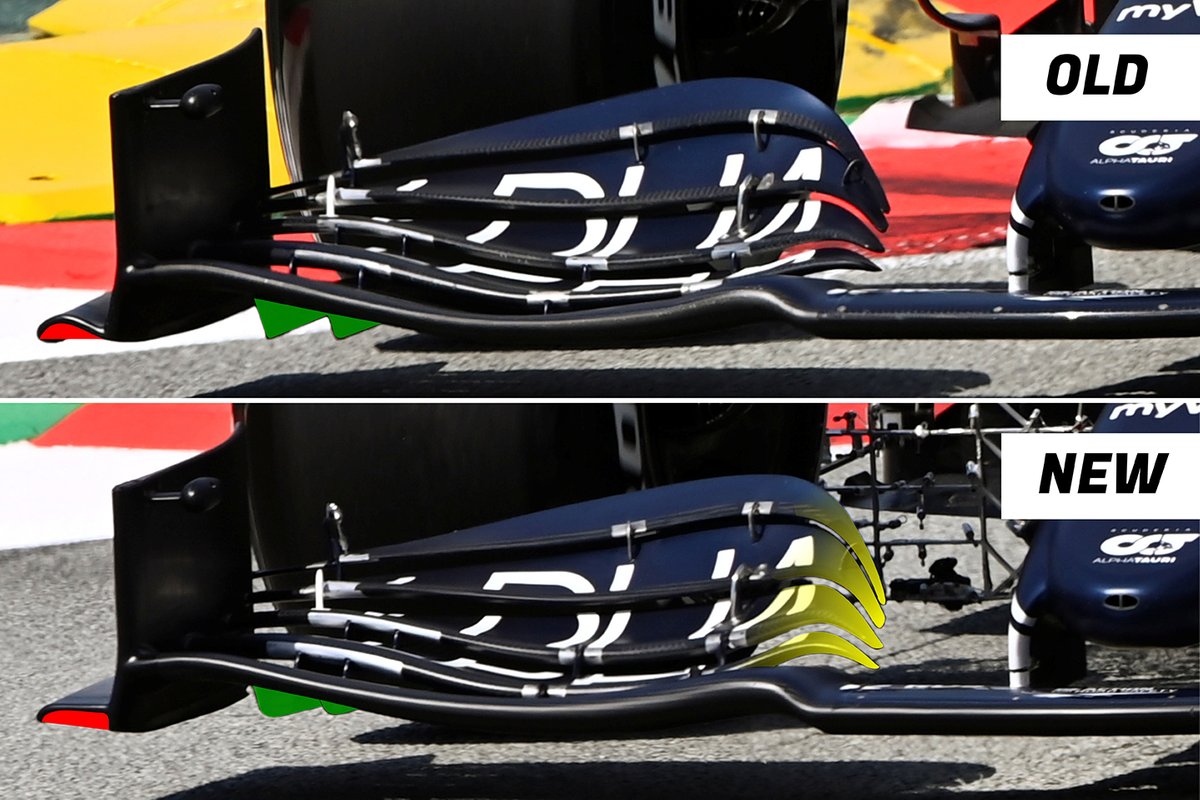 AlphaTauri AT02 front wing comparison