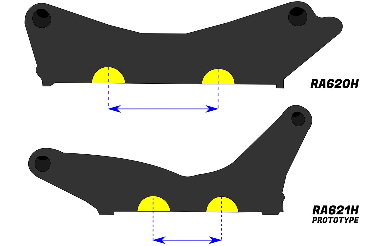 Honda Powerunit CAM distance comparison