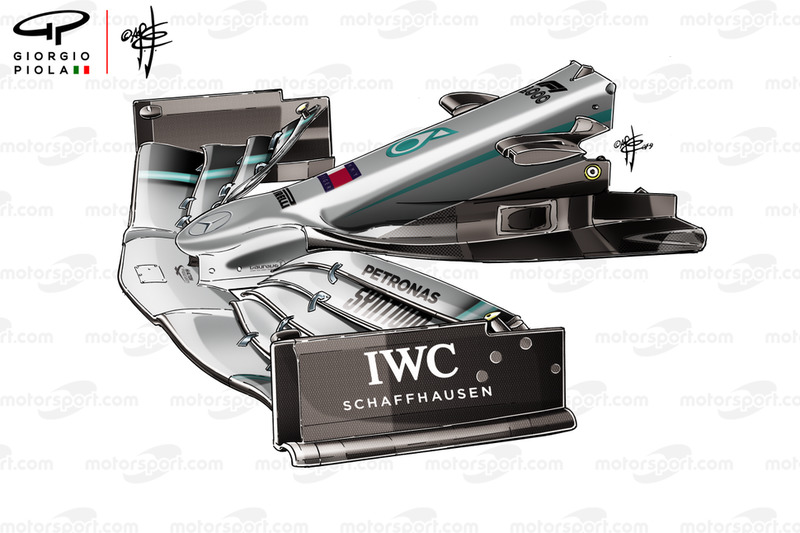 Mercedes W10 front wing