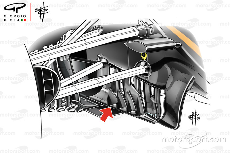 Haas F1 Team VF-19 rotary wing