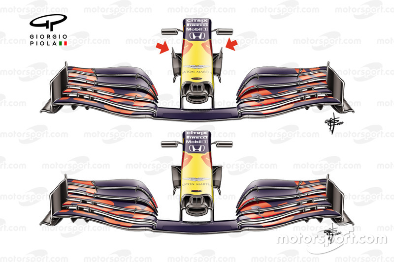 Red Bull Racing RB 16 front wing comparison