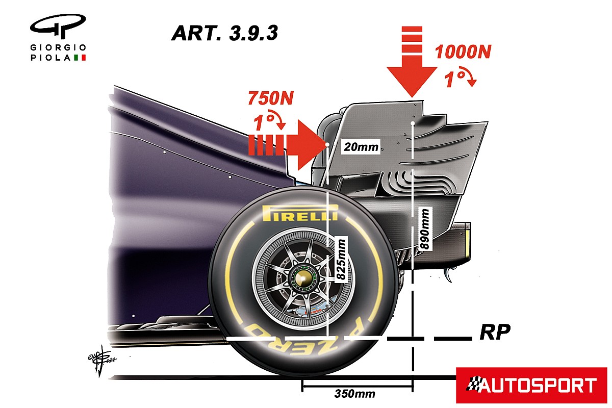 F1&rsquo;s flexi-wing controversy faces end game at French GP