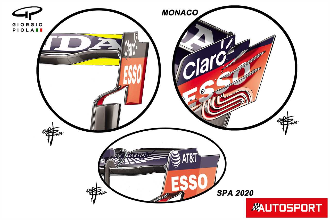 The F1 Flexi Wing controversy is about to enter the French GP final