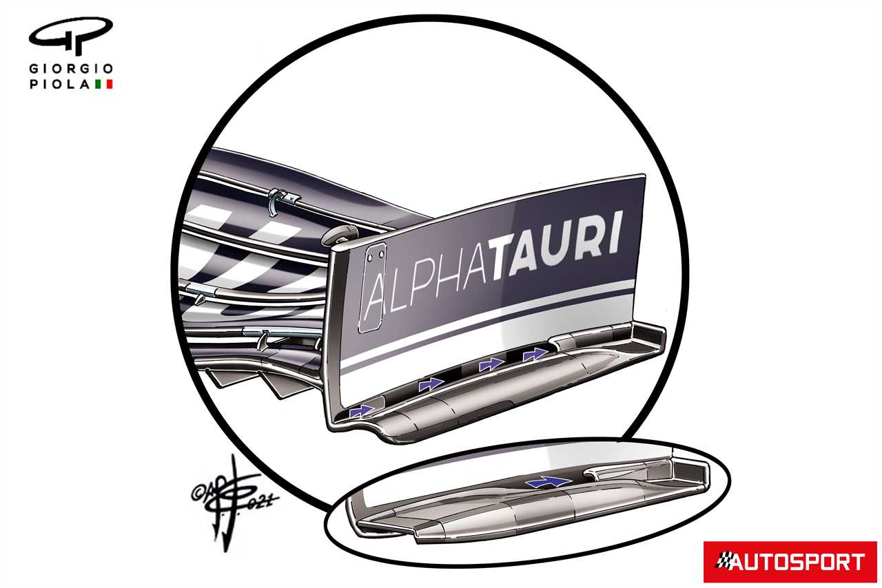AlphaTauri AT02 new front wing end plate with arrow details, French GP 