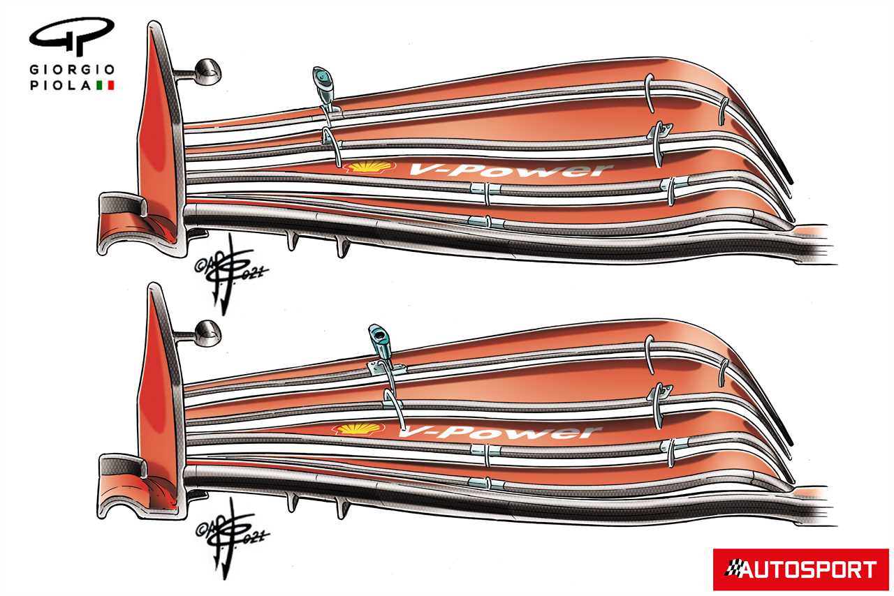 Ferrari SF21 front wing comparison