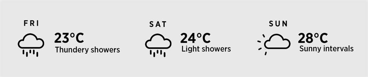 McLaren Racing – Everything you need to know about the Styrian & Austrian Grand Prix