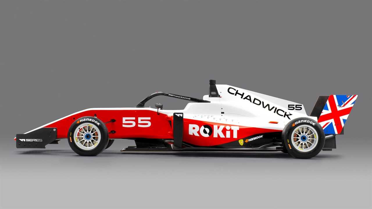 Preview of the W-Series 2021