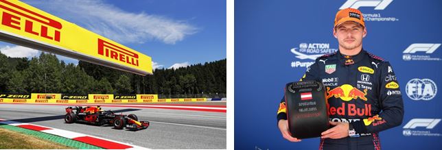 Pirelli F1 Austrian Grand Prix qualifying – possible race strategies
