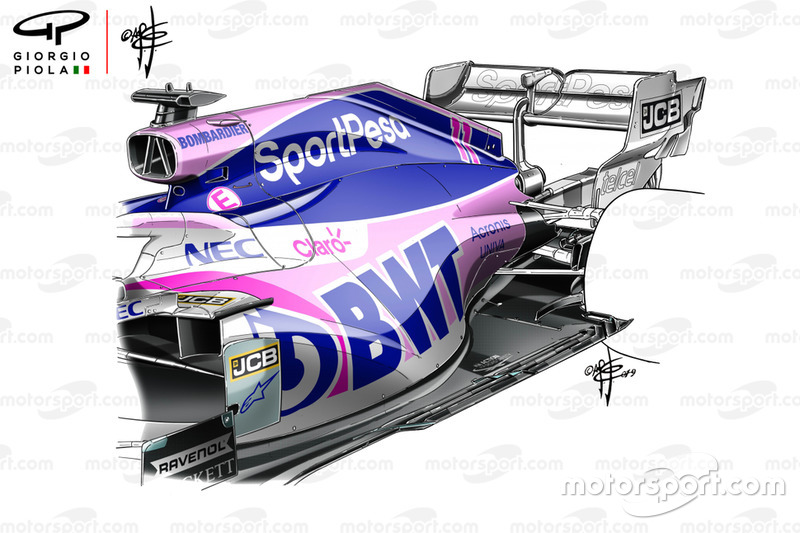 Racing Point RP19, side pods 