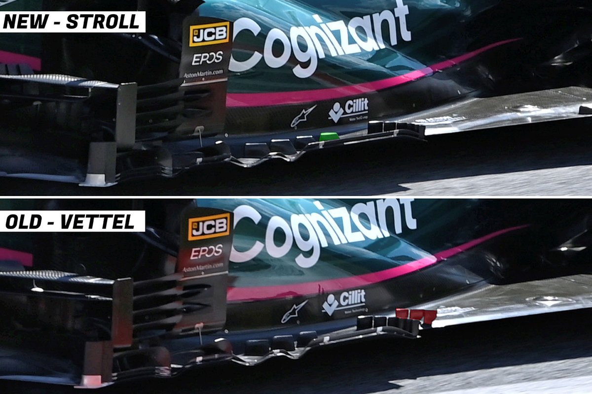 Aston Martin AMR21 floor comparison