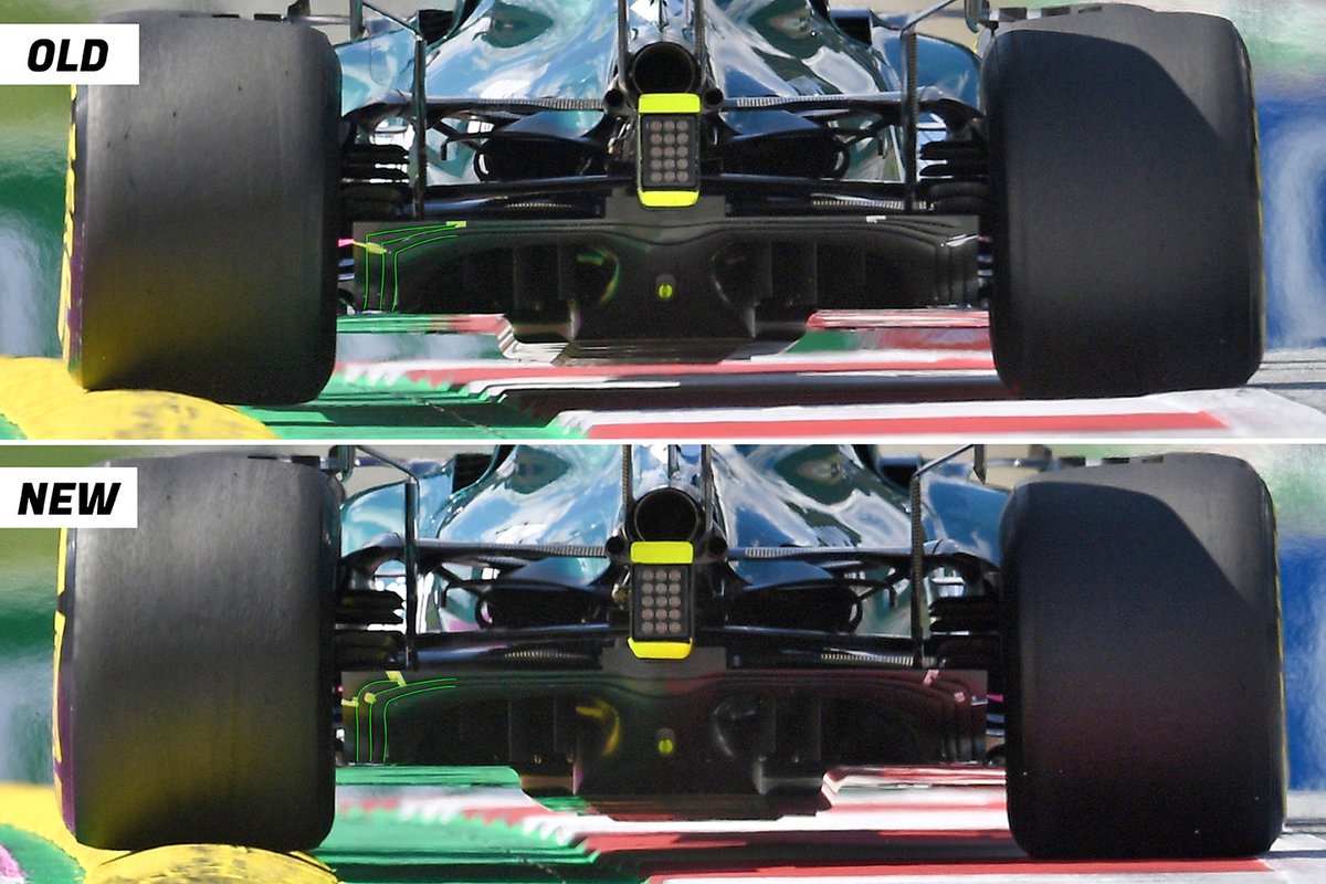 Aston Martin AMR21 diffuser comparison