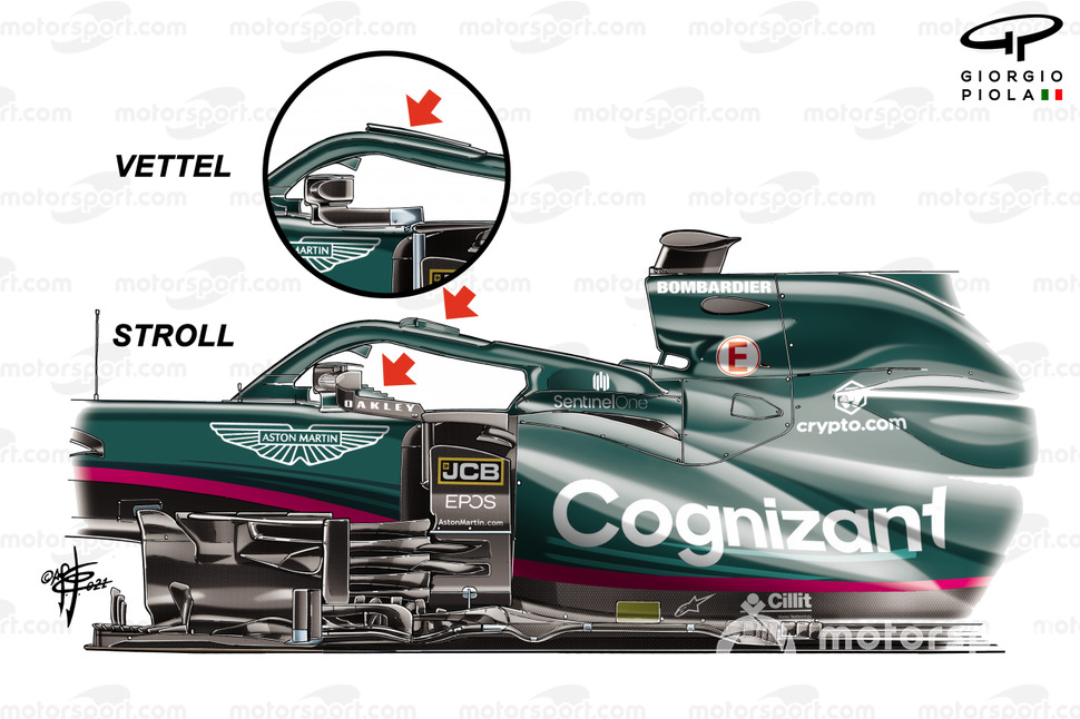 Aston Martin Racing AMR21 new halo fins