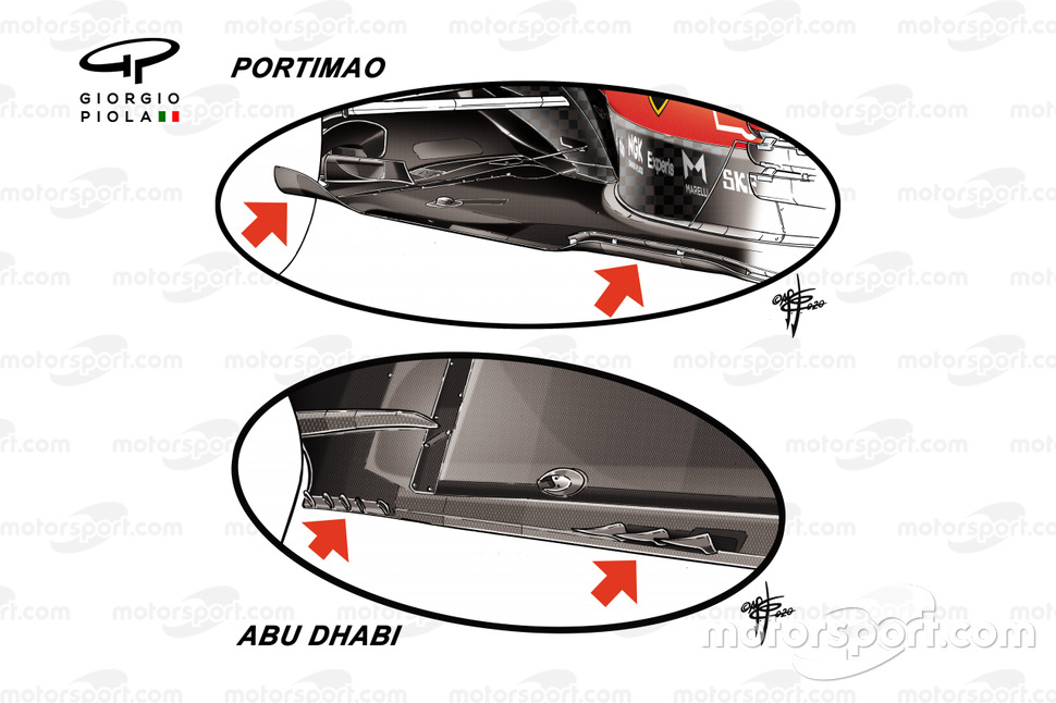 Ferrari SF1000 ground comparison, Abu Dhabi GP