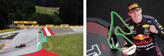 Pirelli F1 Styrian Grand Prix race – how the tyres performed