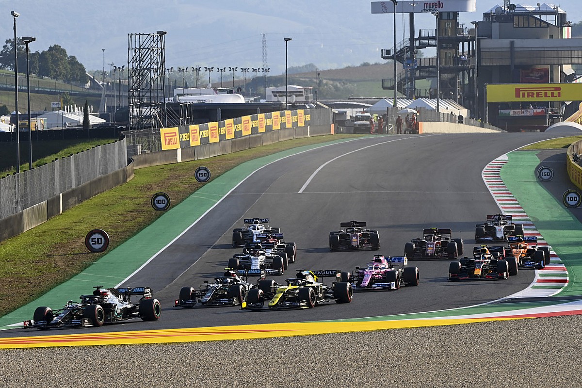 Mugello, Barcelona, Paul Ricard top new sustainability index