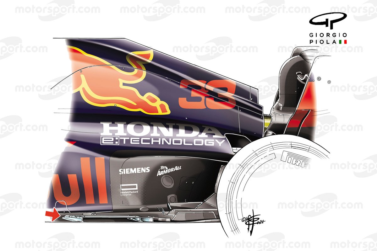 Red Bull Racing RB16B new ground