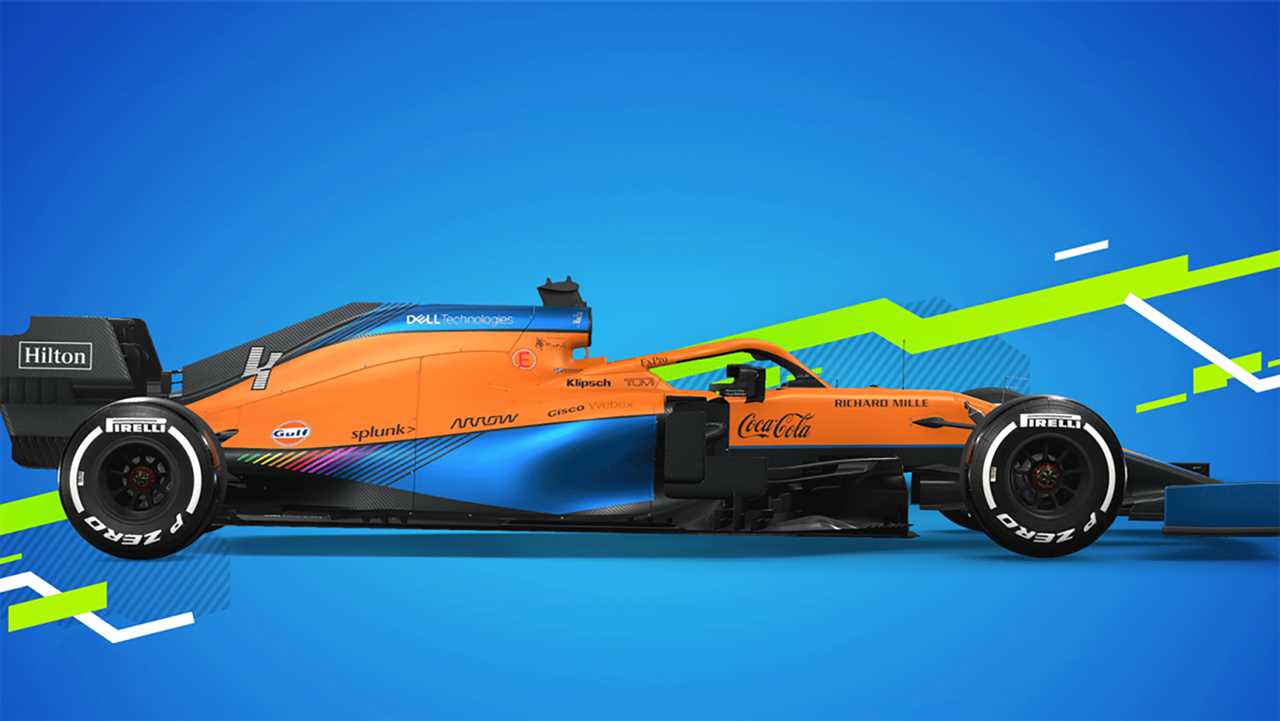 F1 2021