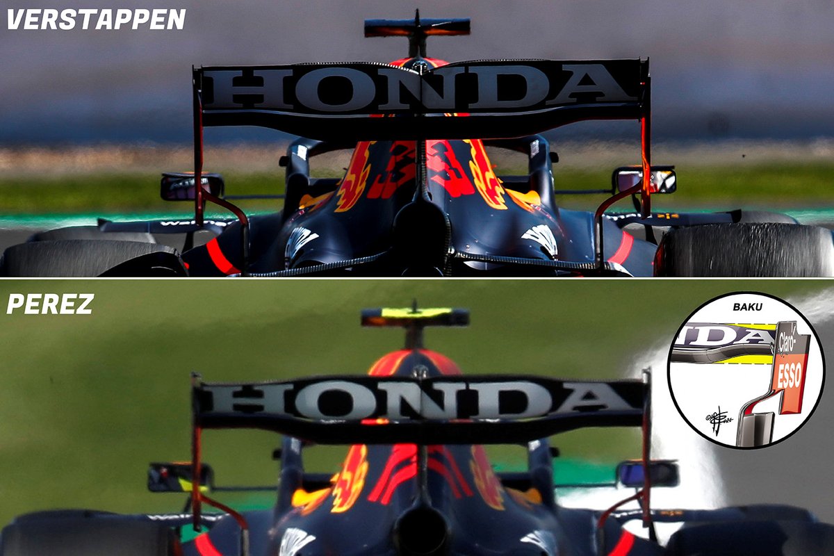 Red Bull RB16B low downforce rear wing comparison