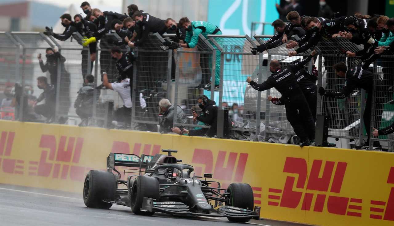 It cost Mercedes $ 459 million to win the F1 championship in 2020