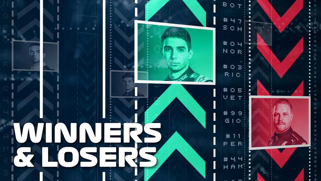 Hungary Winners and Losers.jpg