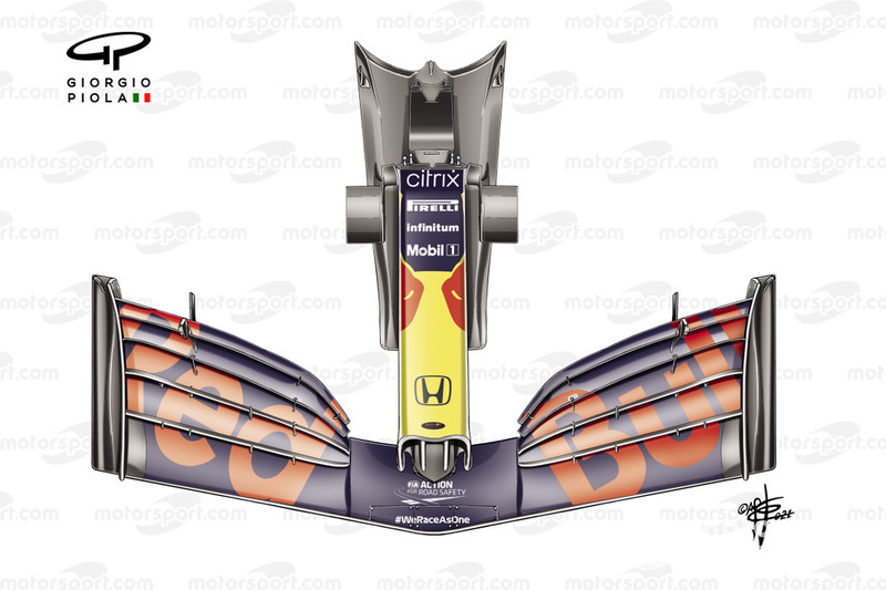 Red Bull Racing RB16B front wing