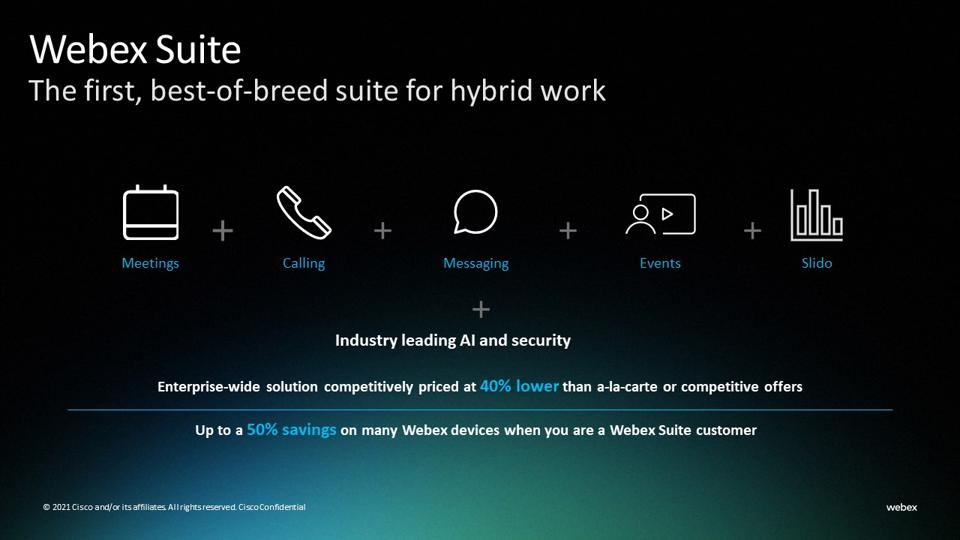 Webex suite