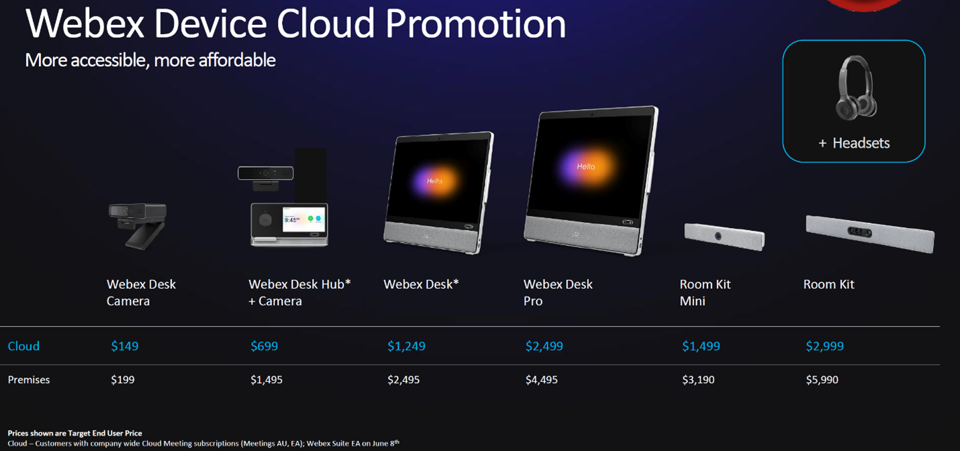 Cisco Webex Cloud Promotion