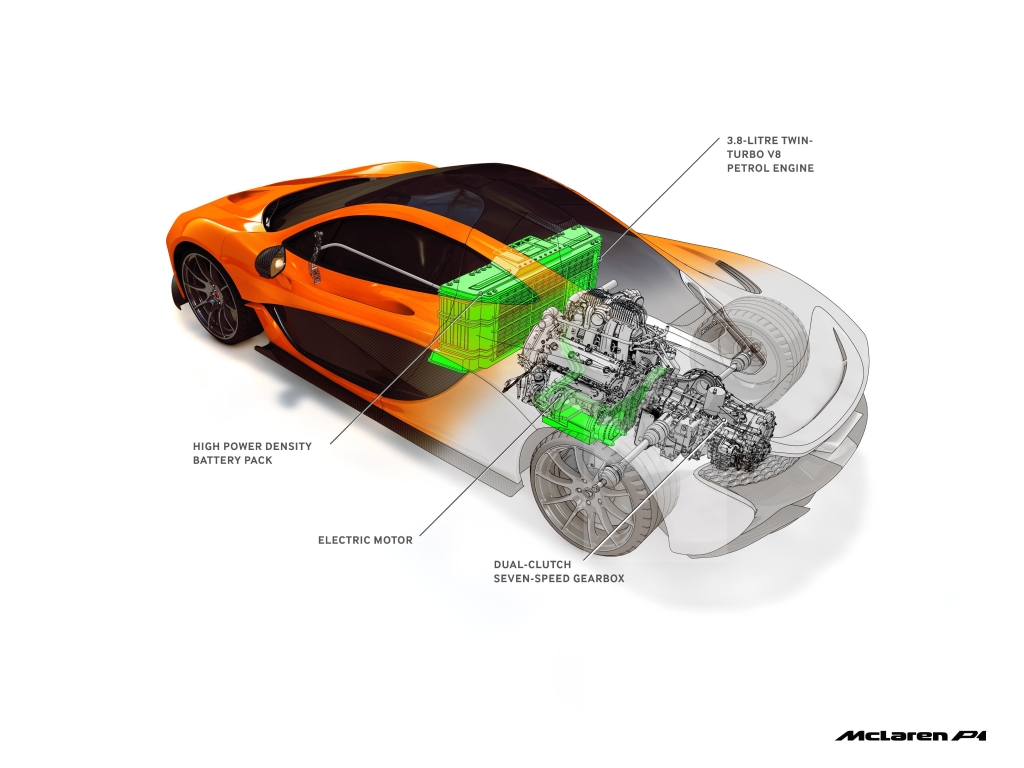 Der McLaren P1, einschließlich seines revolutionären Antriebsstrangs, basiert auf der jahrzehntelangen Rennerfahrung und dem Erfolg von McLaren.  Bild mit freundlicher Genehmigung von McLaren Applied.