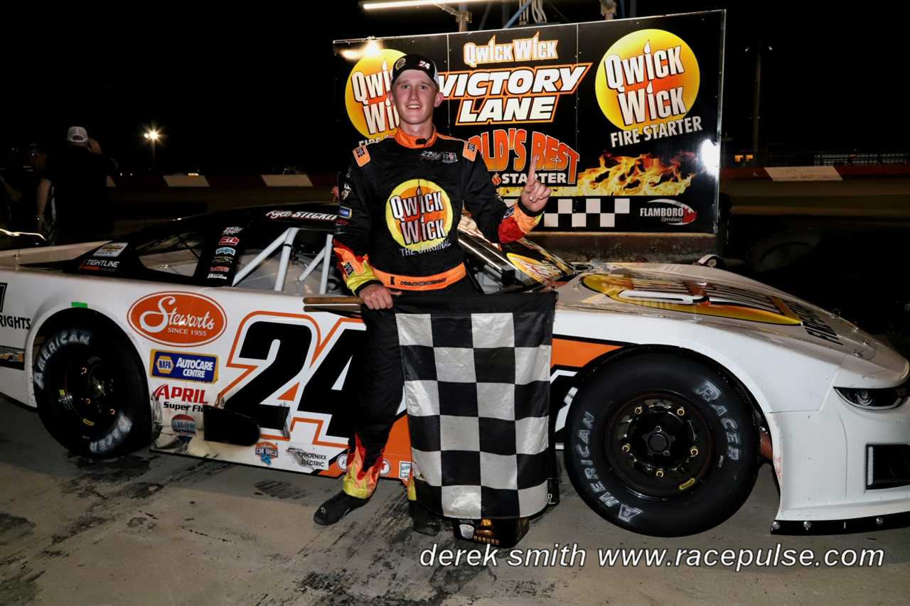 Racing Roundup