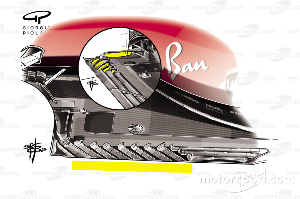 Ferrari SF1000 ground comparison, GP Styria